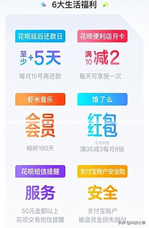 移动推新卡:花呗可延后5天还!网友:聪明的我直接卸载了支付宝