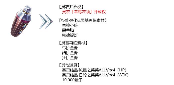 fgo国服2024活动时间表,fgo国服2023活动时间表一览