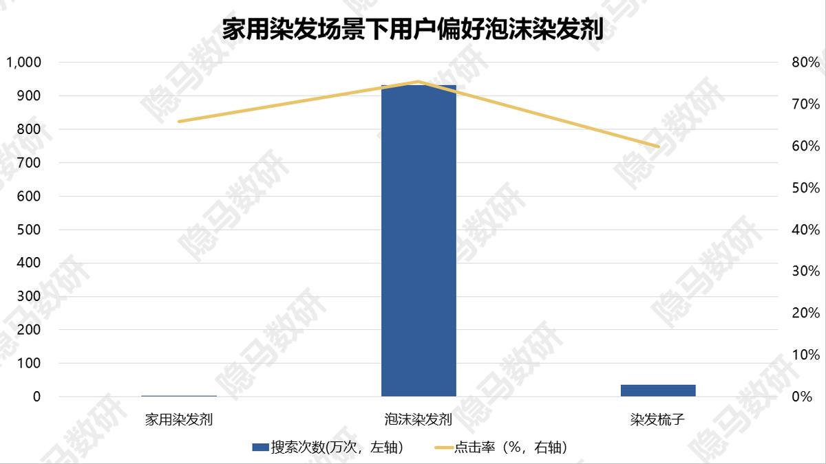 丽人丽妆都有哪些产品,丽人丽妆是高精特新吗