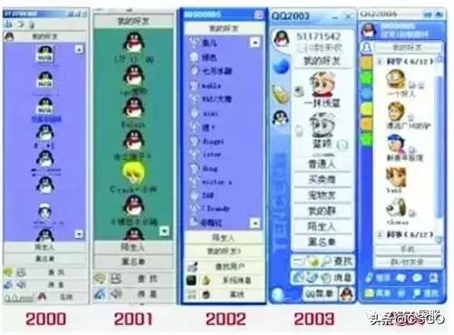 二十年前的1999,20年前到现在环境发生的变化