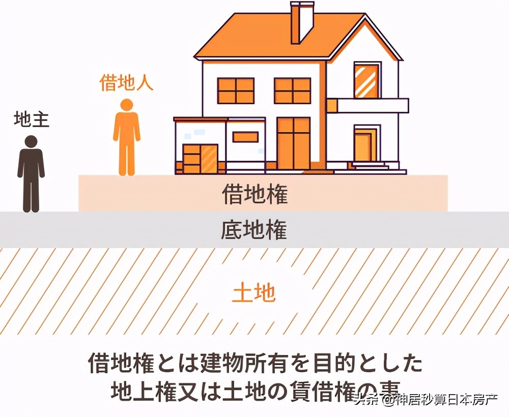 日本东京大江户川温泉,东京大江户温泉闭馆