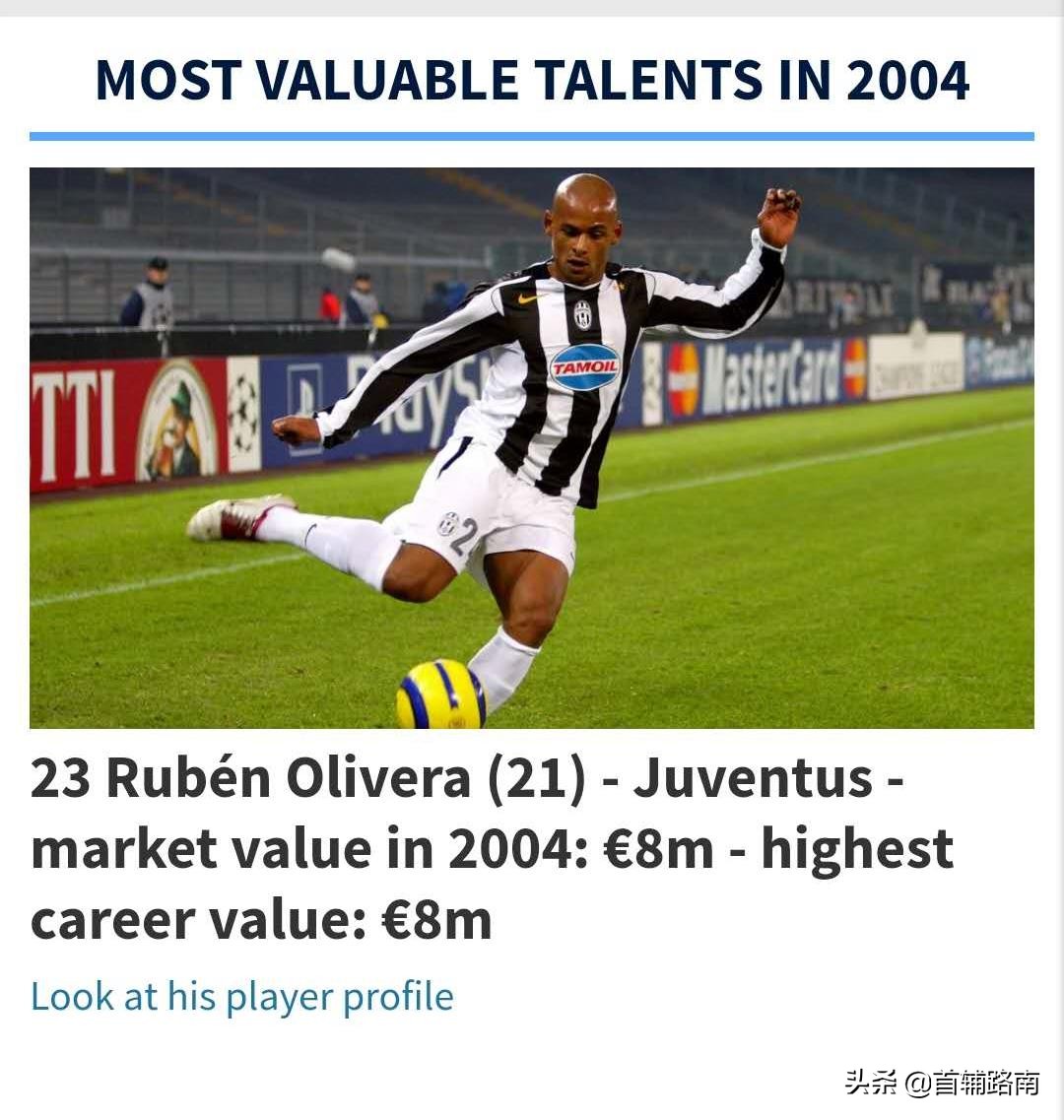 04年足球天才,04年足球新星