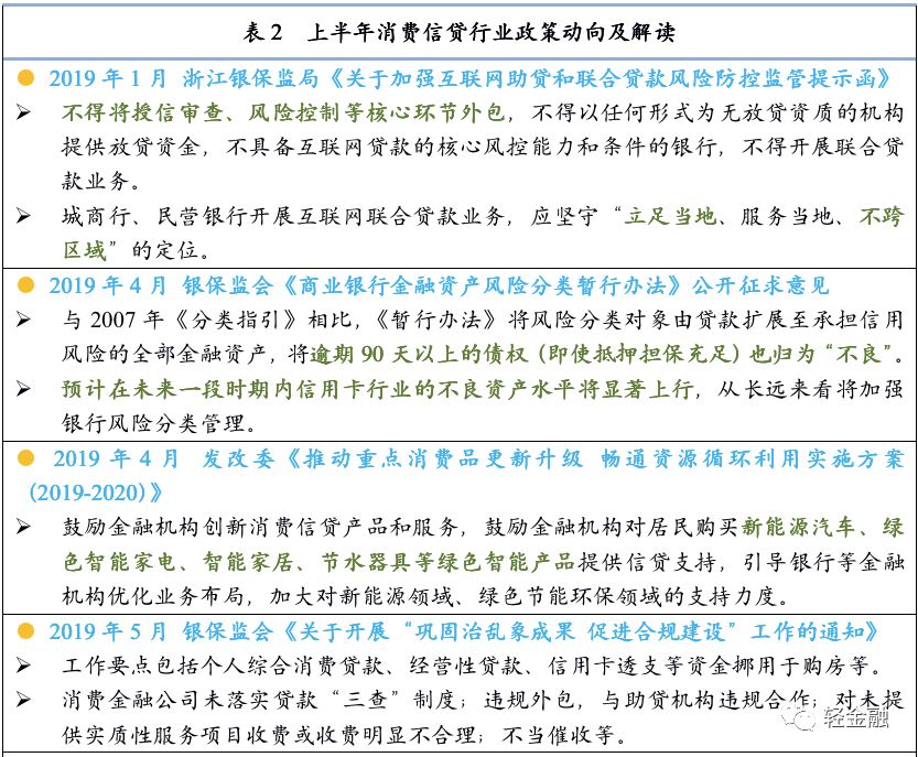 银行信用卡核心业务知识,银行信用卡发展总结
