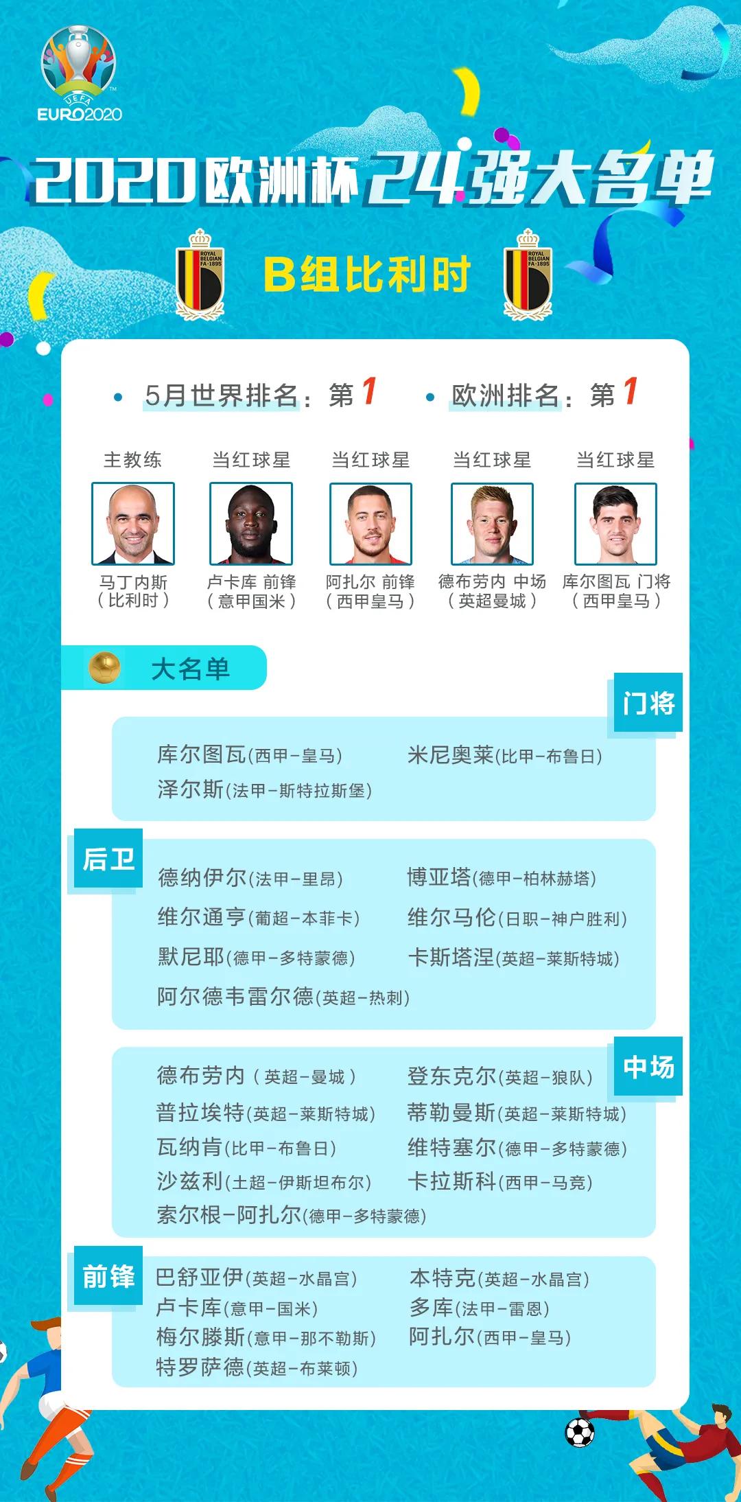 欧洲杯24强国家队名单,2021欧洲杯赛程时间表4强