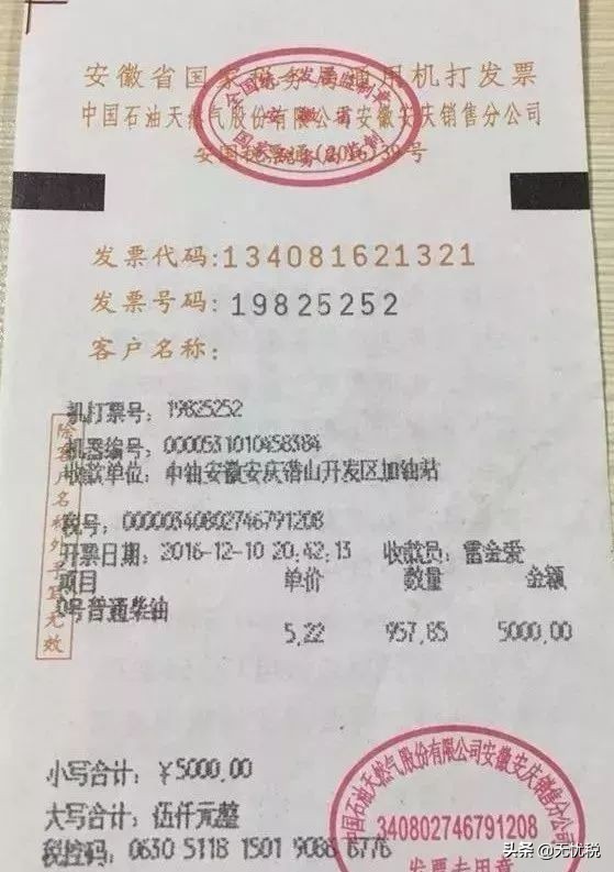 加油充值卡：怎么做账？要不要调增？