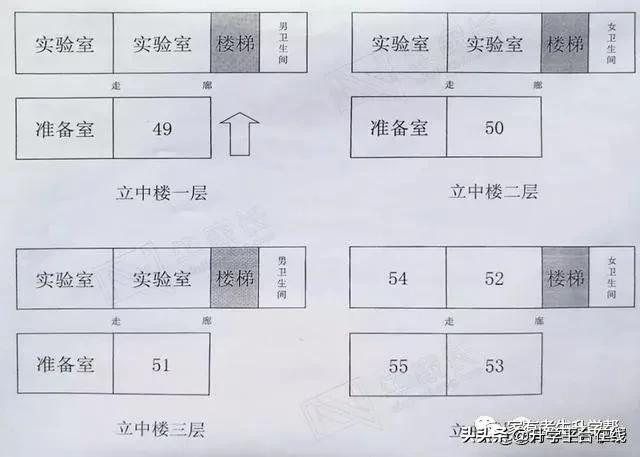 郑州2022年中招考试考点分布,郑州市2020年中招考点分布