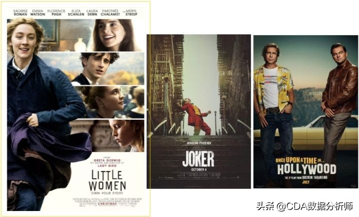 寄生虫大胜奥斯卡,寄生虫奥斯卡最大的赢家