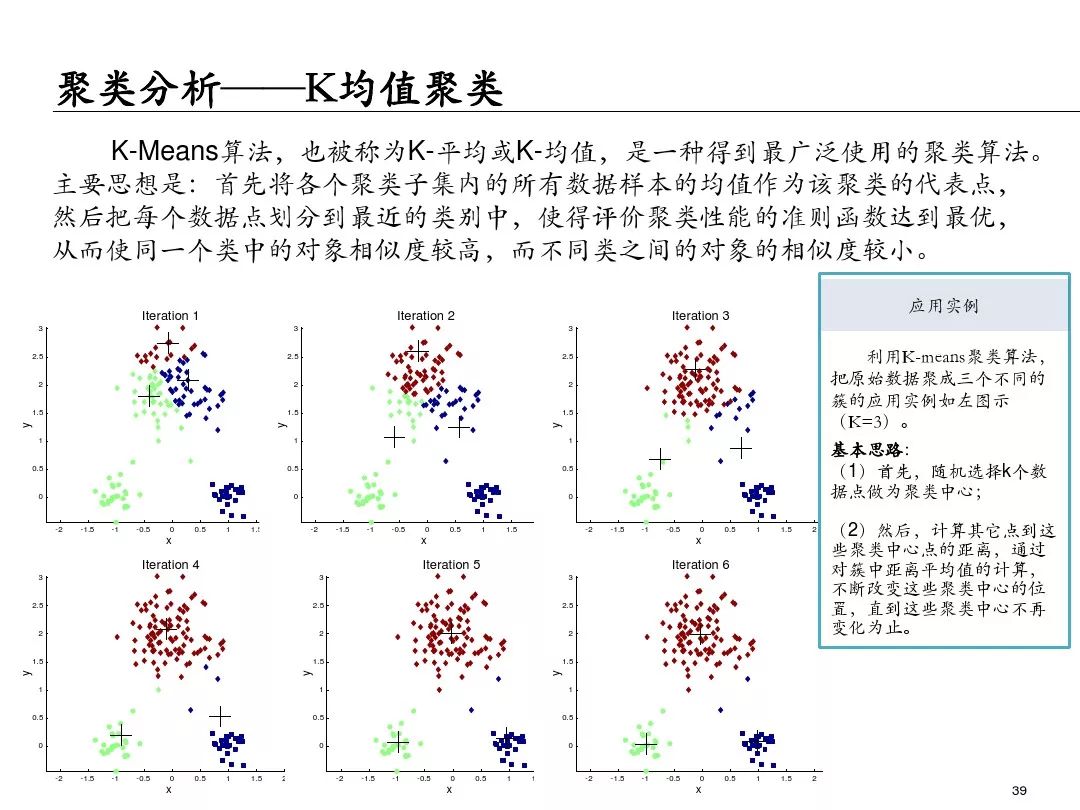 埃森哲业务案例ppt,埃森哲ppt内部设计