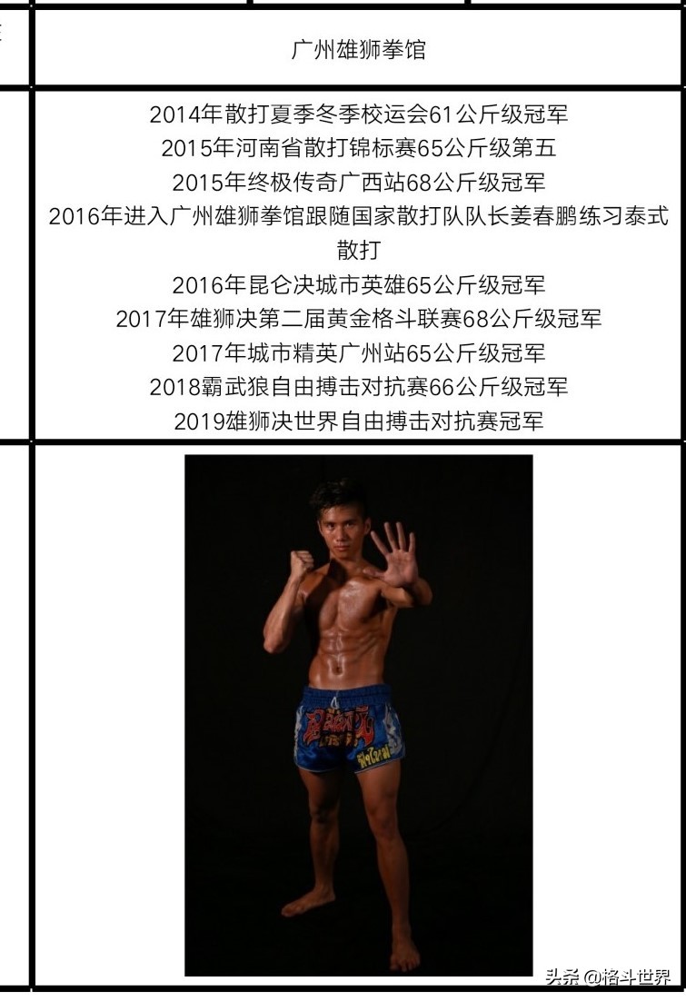咏春拳高手13秒ko对手丁浩,咏春大师丁浩再次被搏击选手ko