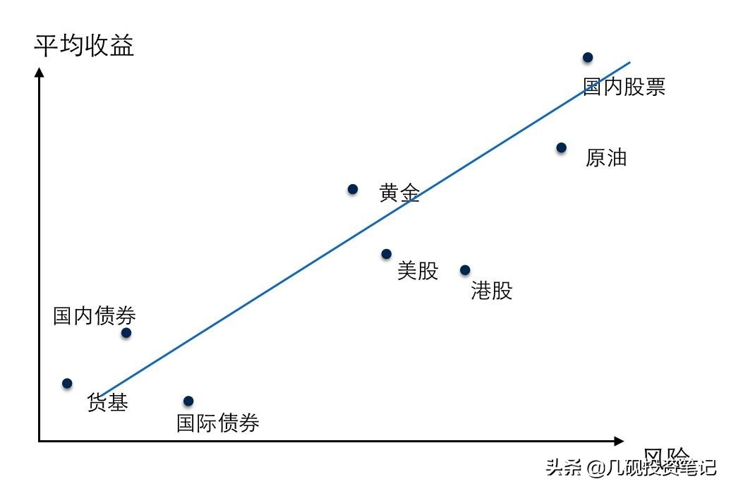 深度解析迈瑞医疗投资,迈瑞医疗股票估值