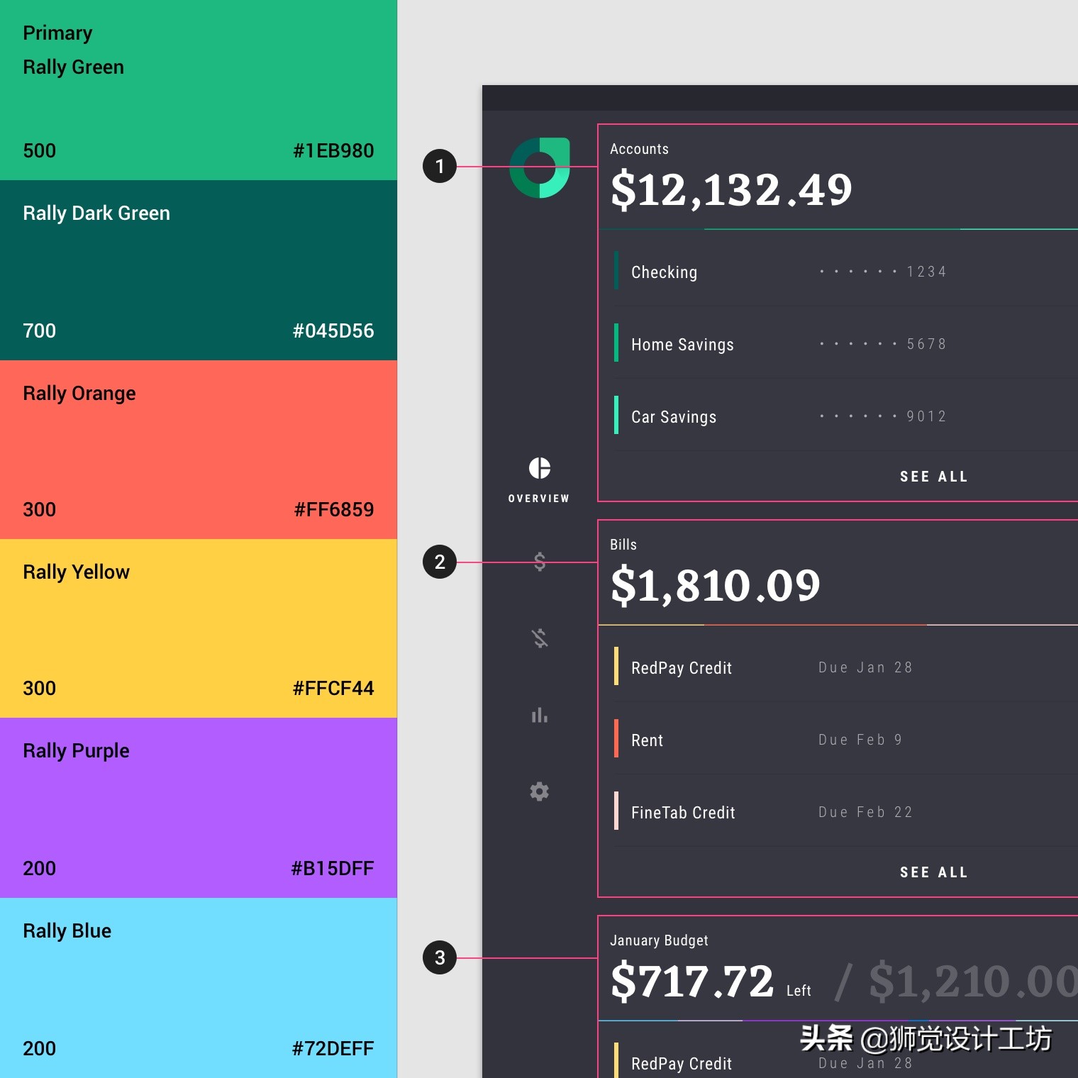 7000字长文深度解读,设计基础关于颜色的知识