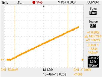 muses8820运放参数,jrc4559d运放性能参数