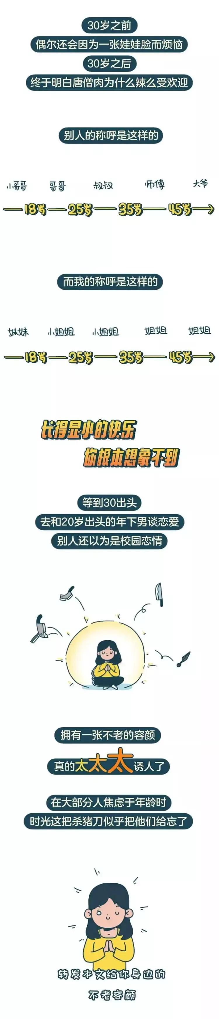长得显小是一种什么体验漫画,长得显小是一种什么体验小视频