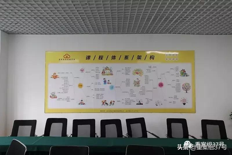 全脑开发揭秘骗局视频,全脑开发课程超强记忆术