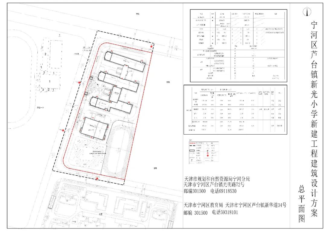 你住天津哪个区？来看看2021年你们区有什么大好事？