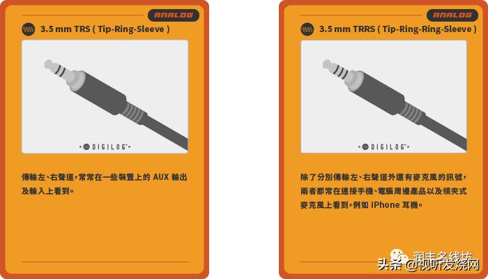 小白入门：带你初步认识线材接头（AudioCable）