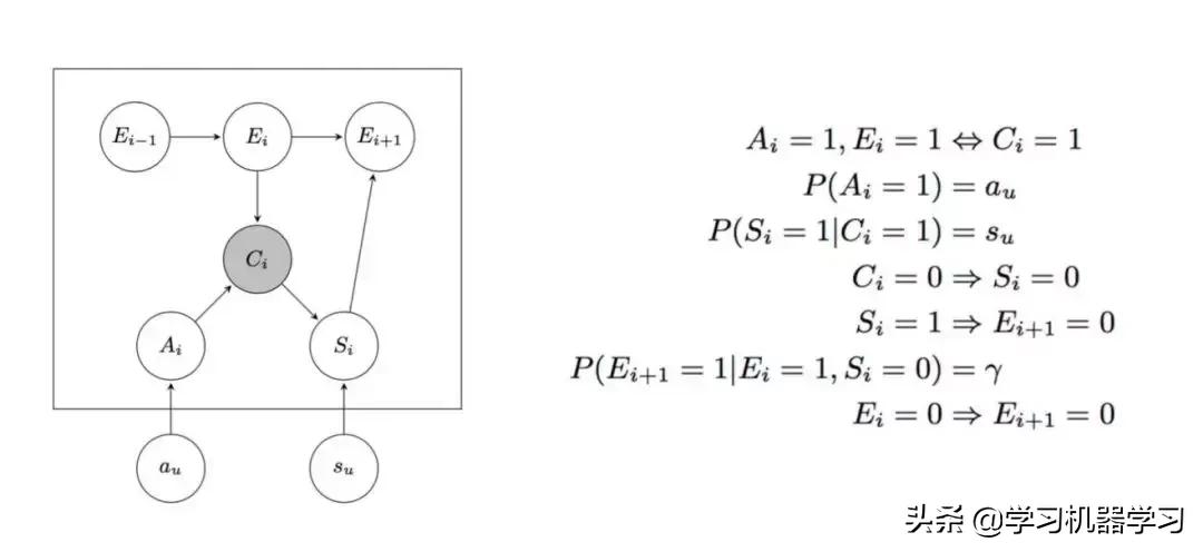 小米智能ai平台,小米的ai助力