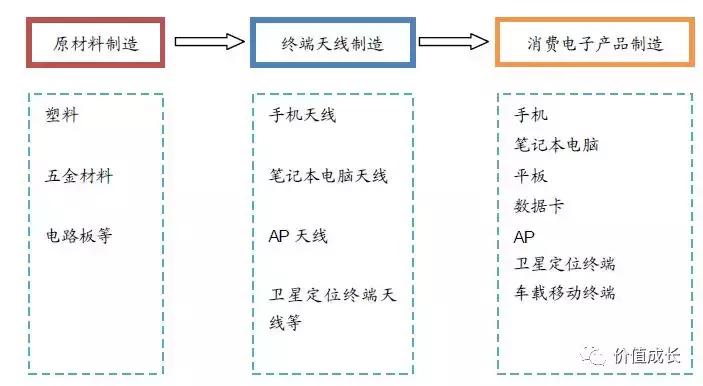 大浪淘金者,大浪淘进多少英雄梦
