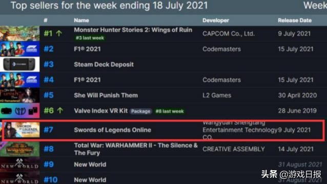 古剑奇谭olsteam,古剑奇谭olsteam国区