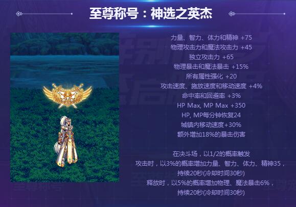 dnf怎么在称号上再打一个称号,dnf称号大全图片及价格