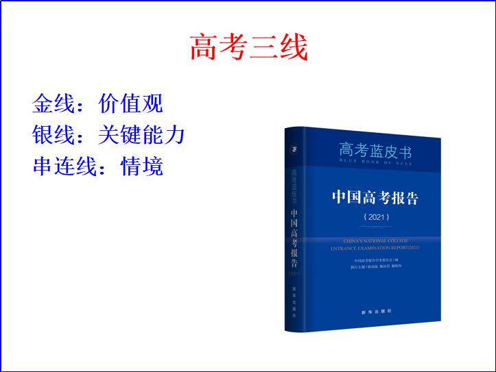生涯规划课程大百科,生涯规划课程大全