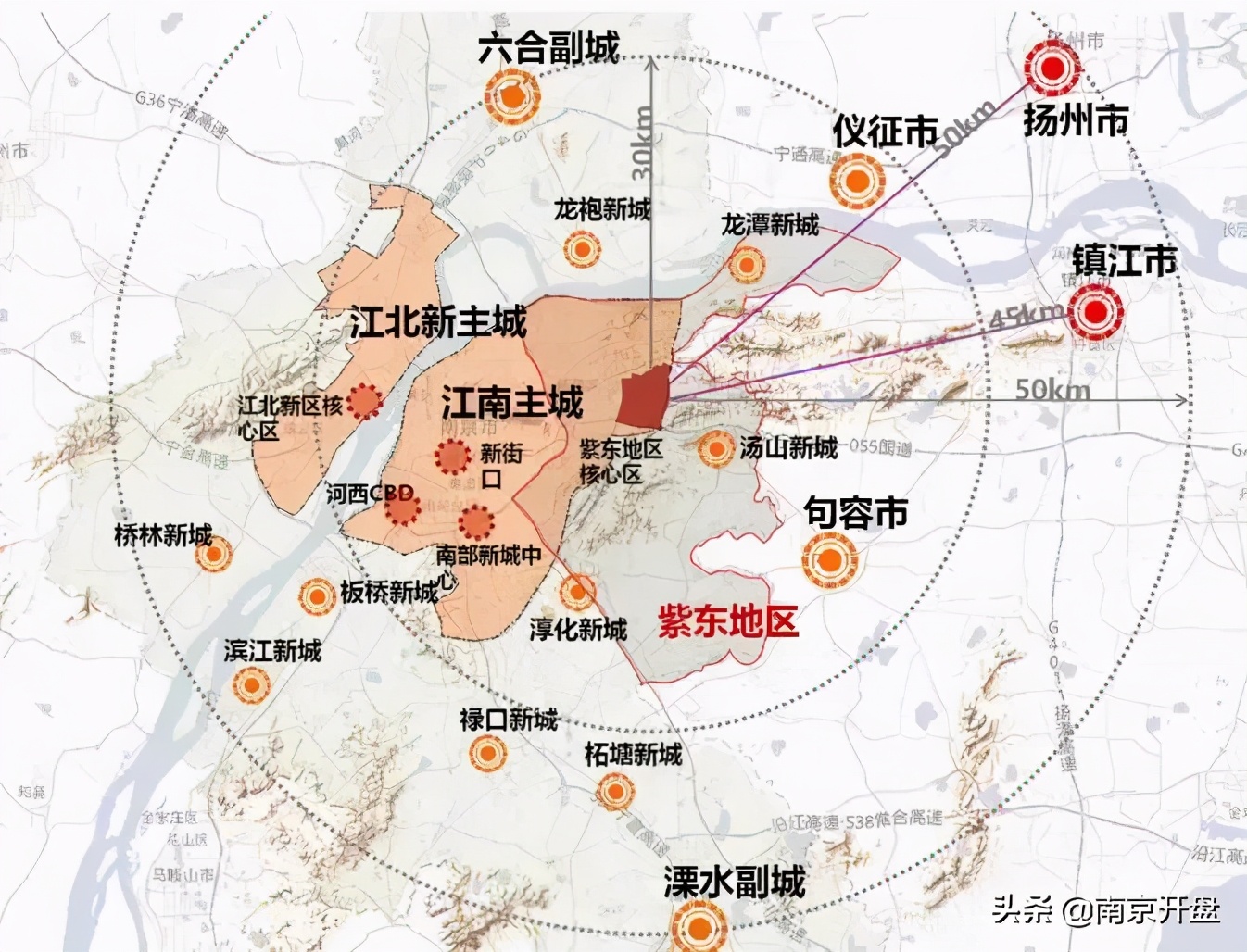 南京目前新楼盘价格表一览,预算300万在南京买哪个楼盘