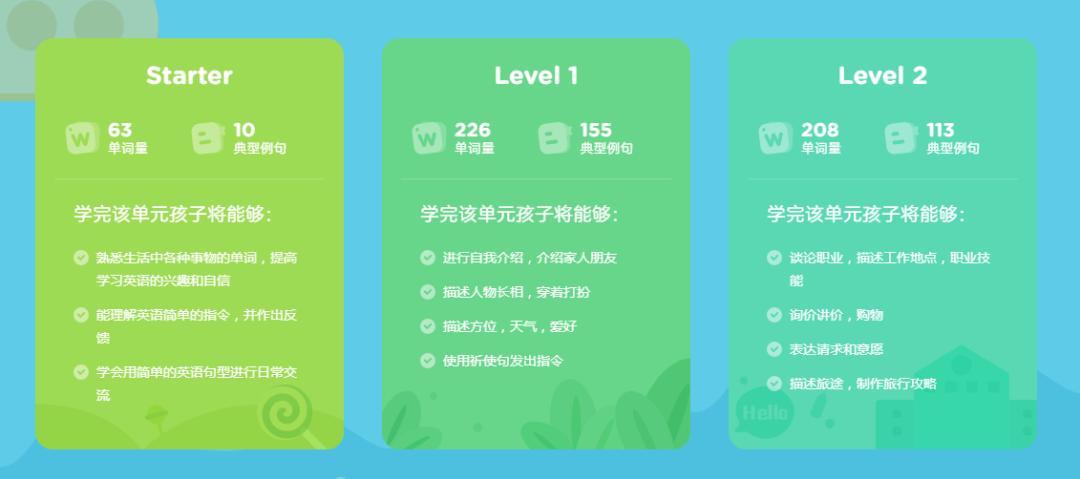 流利说英语长期课程,流利说英语公开课