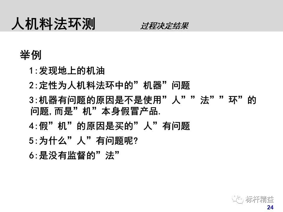 人机料法环对于装配工艺的理解,制造业人机料法环指的是什么