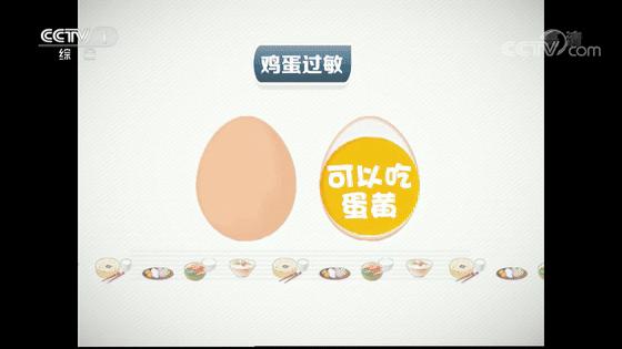 吃小麦过敏吃面粉会过敏吗,吃小麦过敏是怎么回事