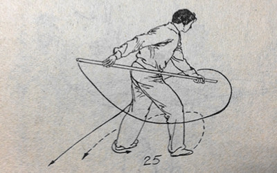 武术猴拳,武术猴拳视频