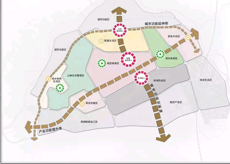 江西上饶经济发展状况,上饶县经济咋样