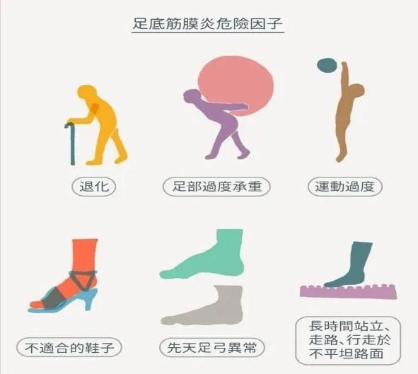 没有美人鱼的命，却有“美人鱼的病”