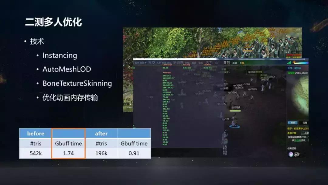 天涯明月刀炼武洞察怎么搞,天涯明月刀论剑太白实战教学