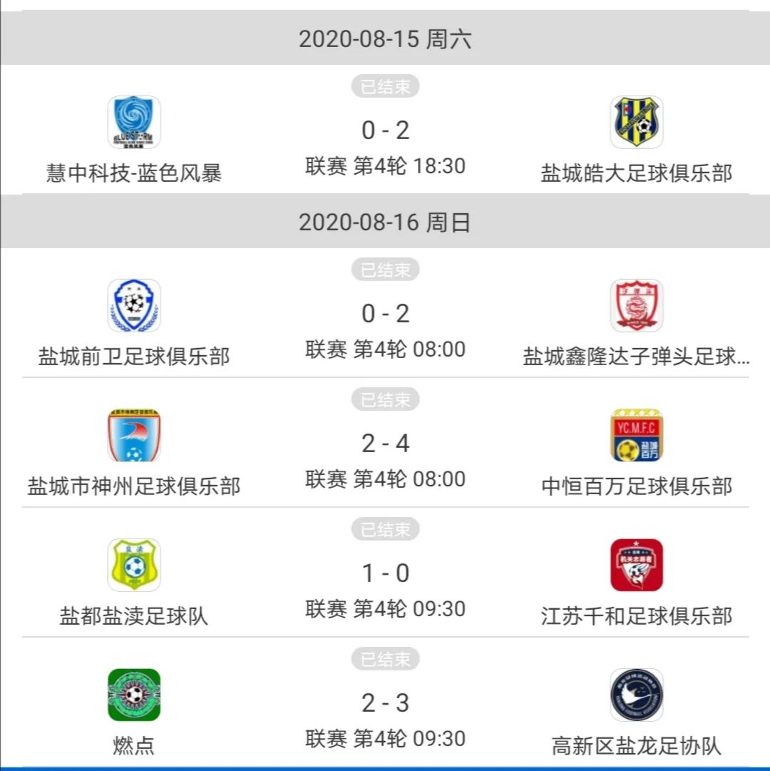 2018盐城业余足球联赛,盐城俱乐部超级联赛