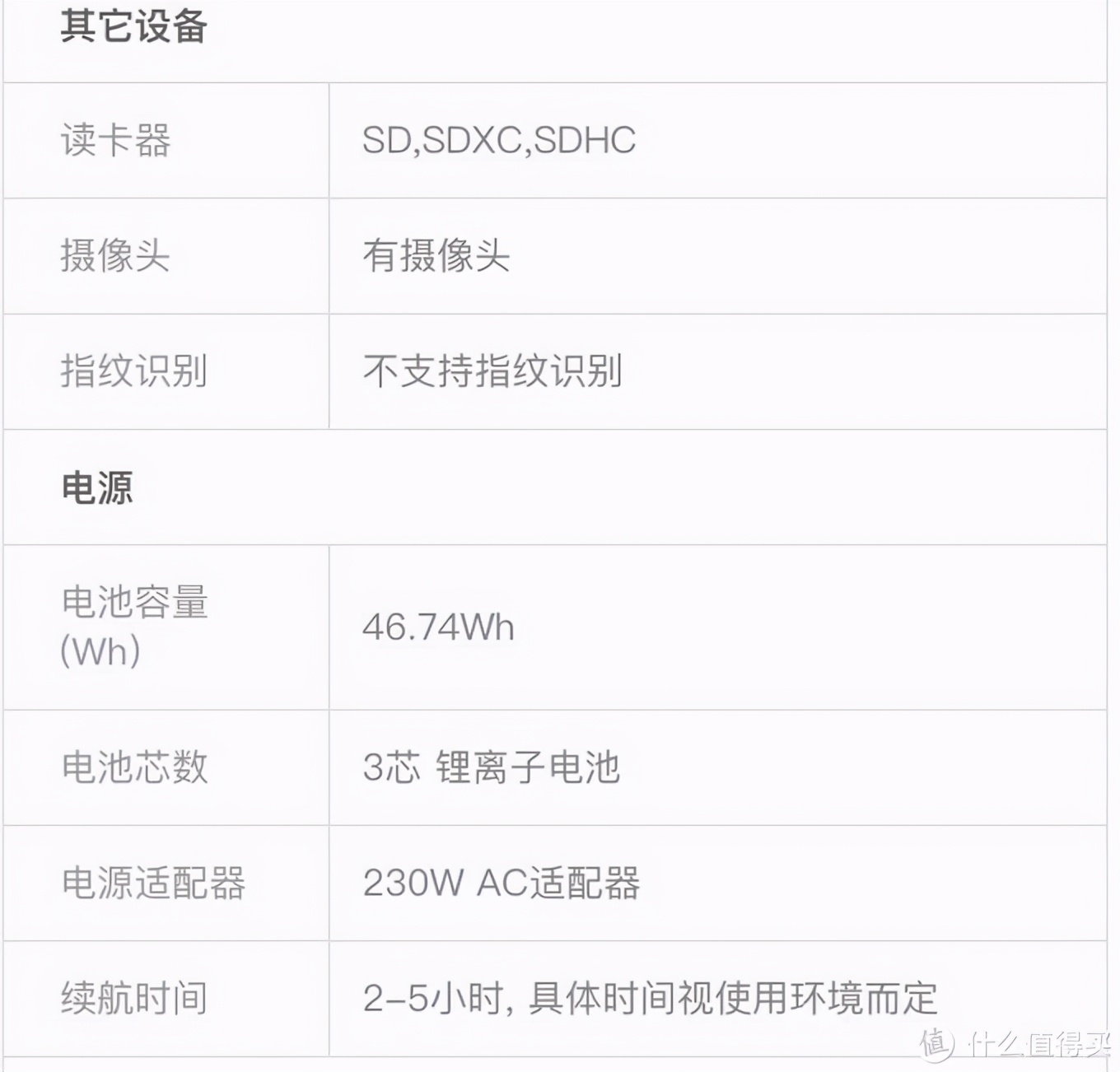 6000以下最强游戏本rtx30,rtx30系游戏本推荐
