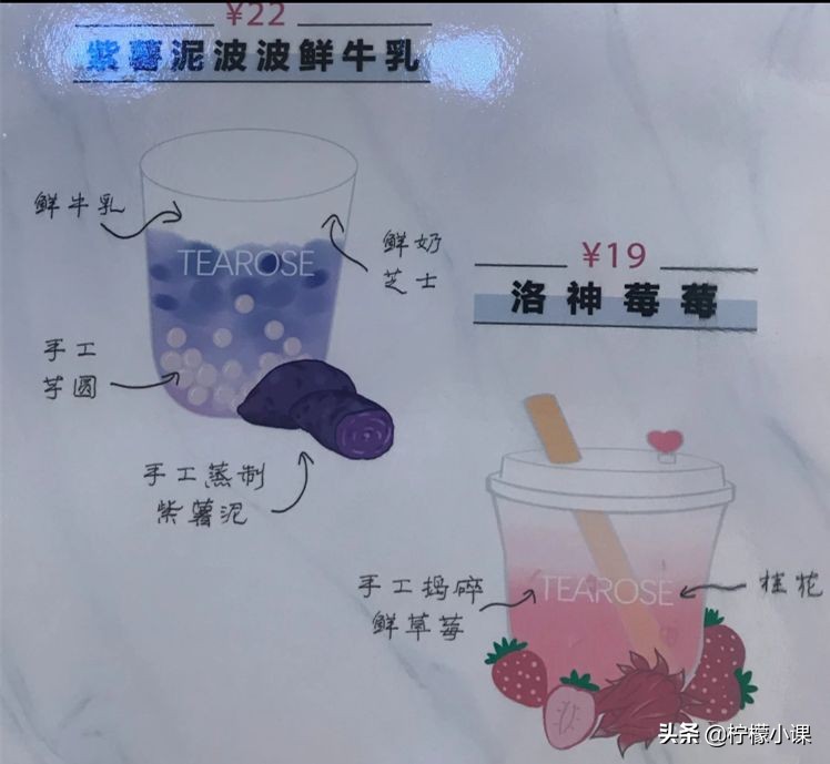 南方竞争激烈还能创业吗,哈尔滨开奶茶店前景怎么样