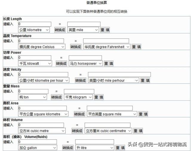 外贸人员查询工具,超实用的24个外贸出口查询网站