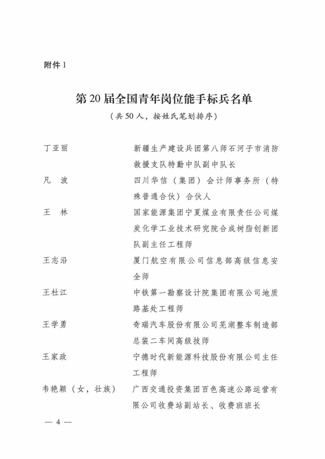 甘肃省全国先进个人公示,甘肃省国家奖公示