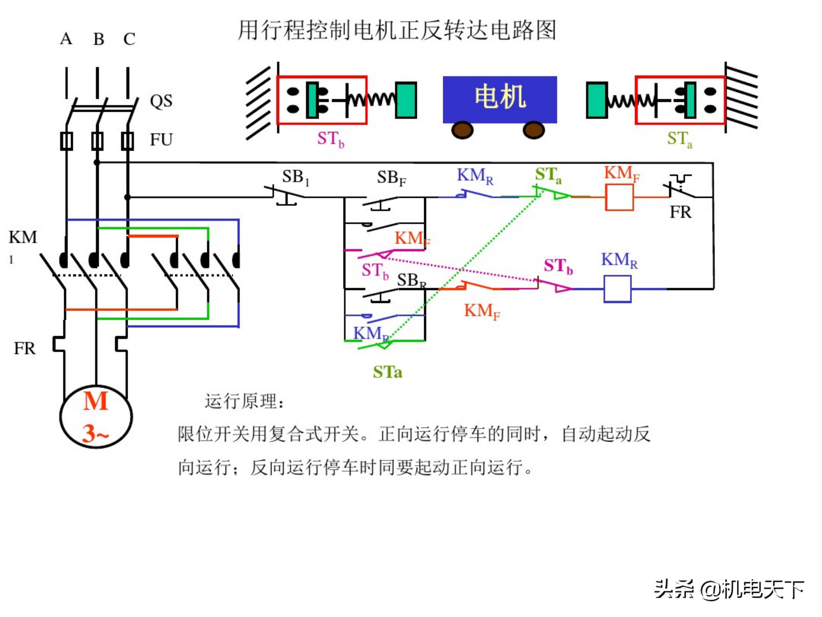 电工基础知识初级培训讲义（电气人必看！）