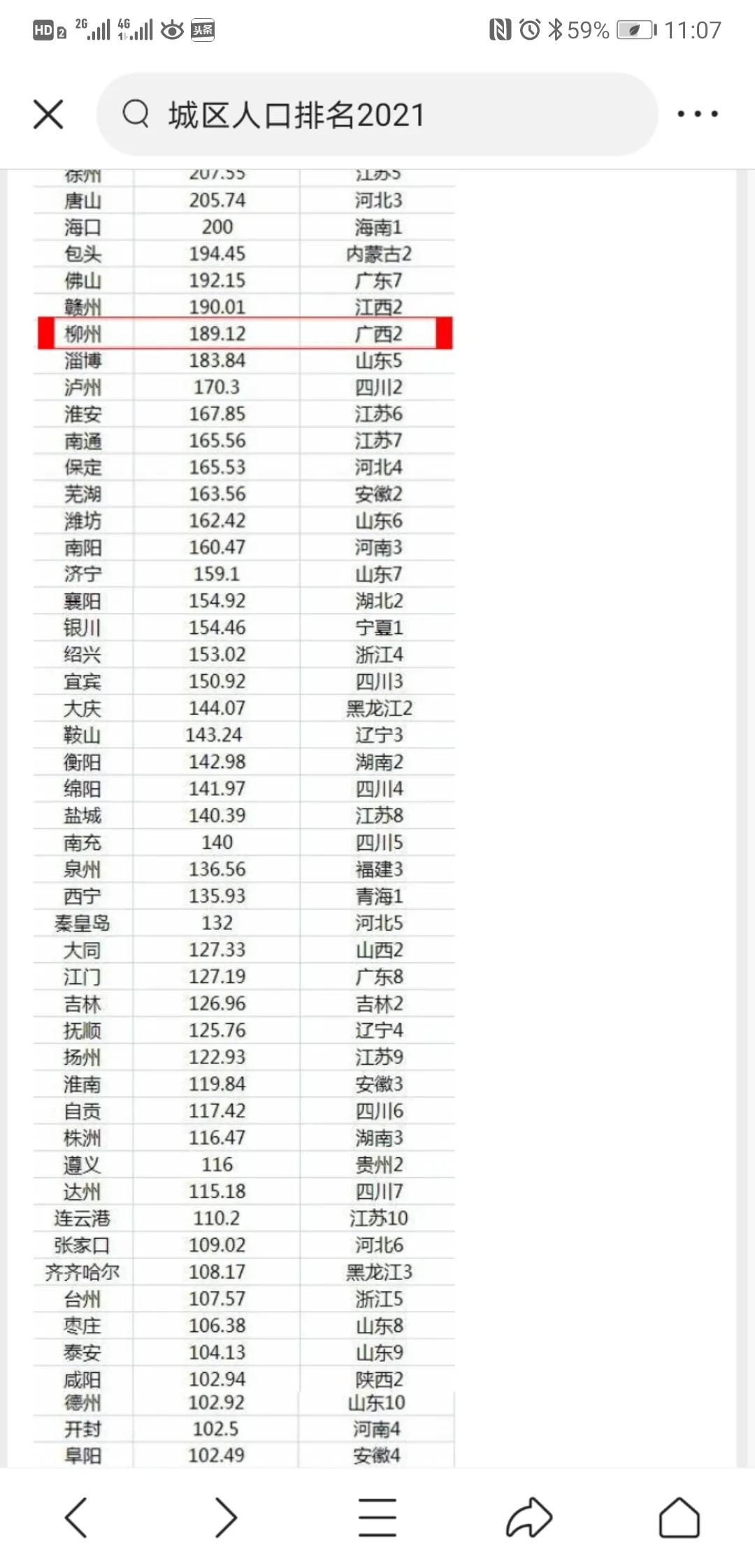 石家庄原来就是一个村吗,石家庄属于大型城市吗
