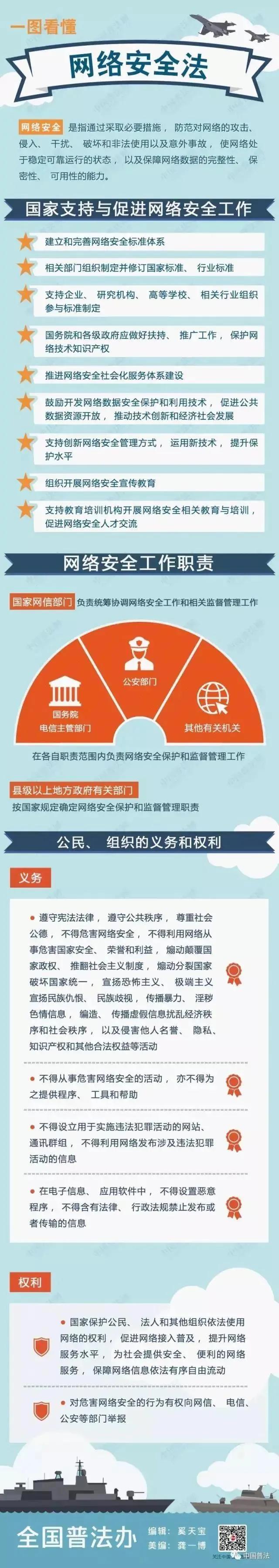 网络安全宣传算是法治宣传吗,网络宣传语网络安全靠大家