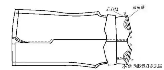 男大衣的工艺流程,服装制版纸样呢子大衣