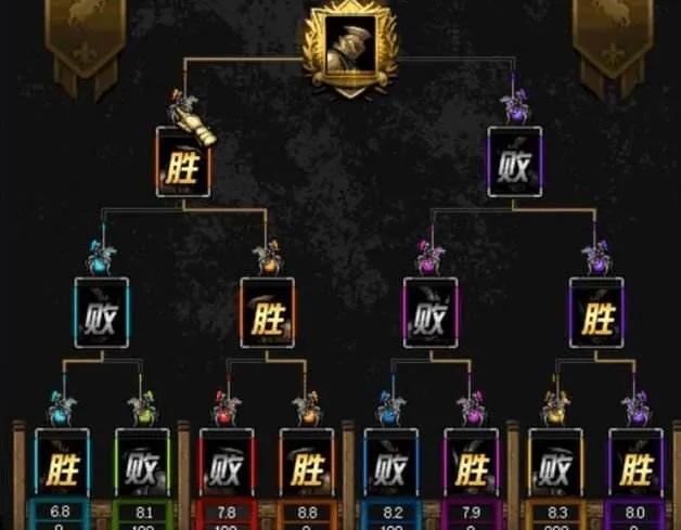 远离网络赌博十赌九骗,远离网络赌博十赌九输不赌为赢