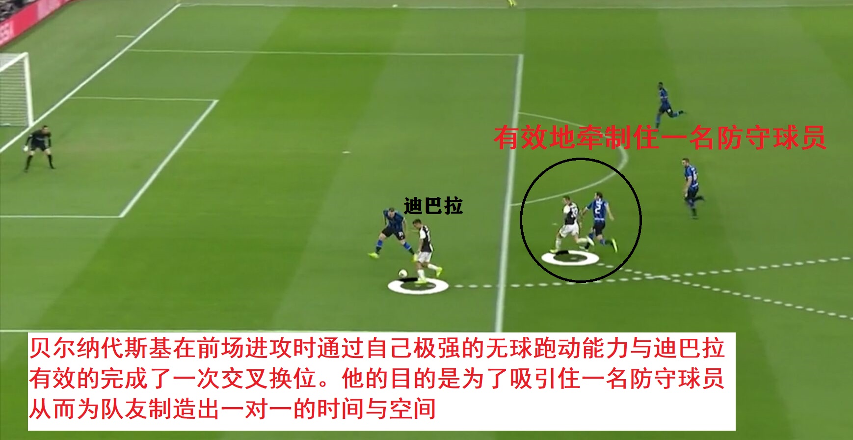 4312阵型全局解说,如何选择适合自己的足球前腰位置