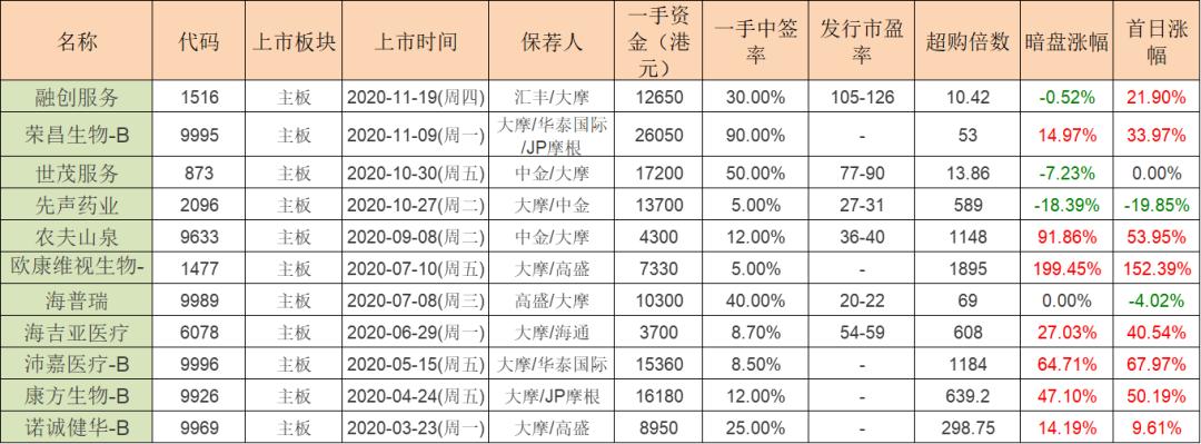 泡泡玛特可以自己选吗,泡泡玛特要来干嘛