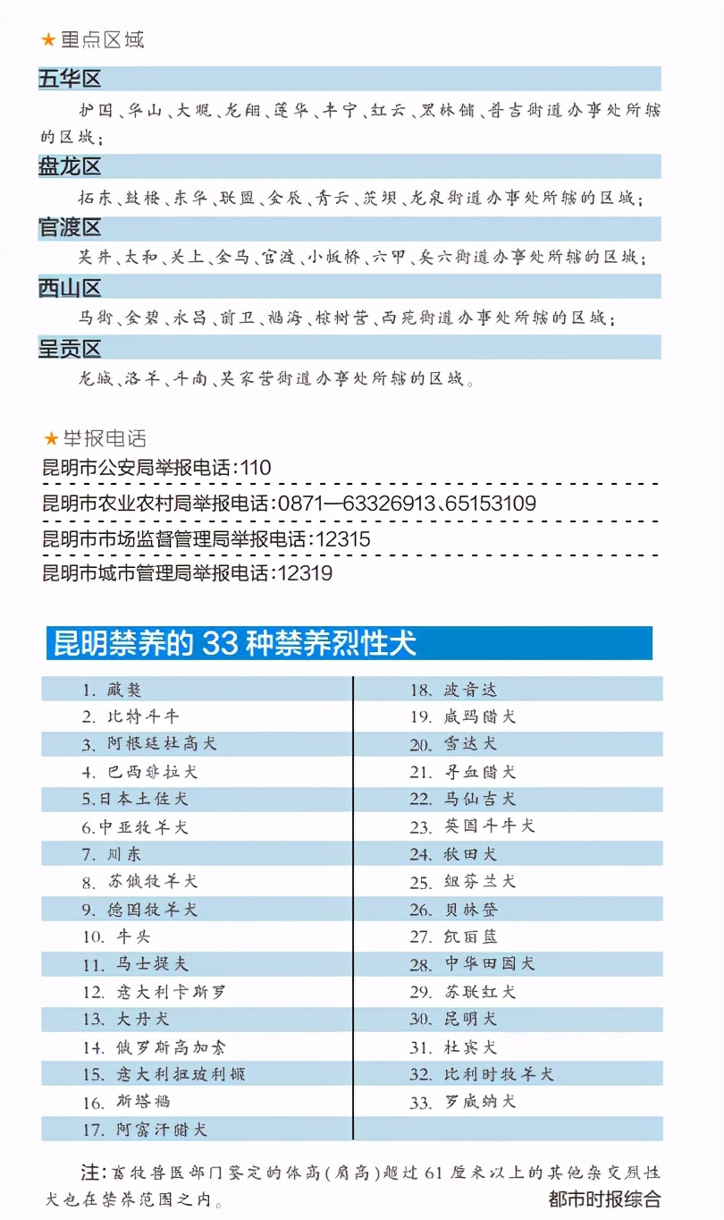 昆明德牧咬死小狗,小区德牧咬死狗