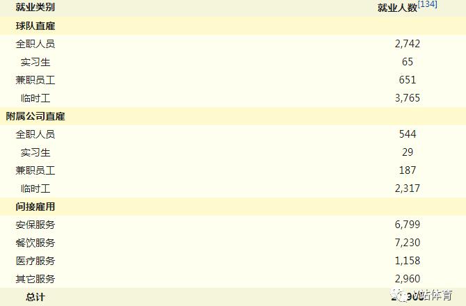 德甲百科,德甲简介