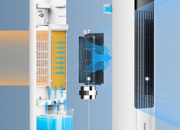 最省电的冷暖两用空调扇有哪些,空调扇两用的冷风效果