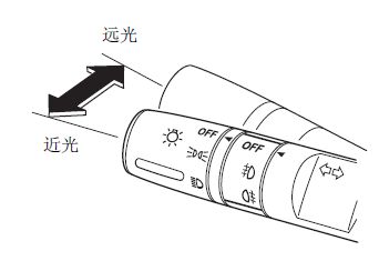 马自达6灯光使用图,马自达6灯光操作