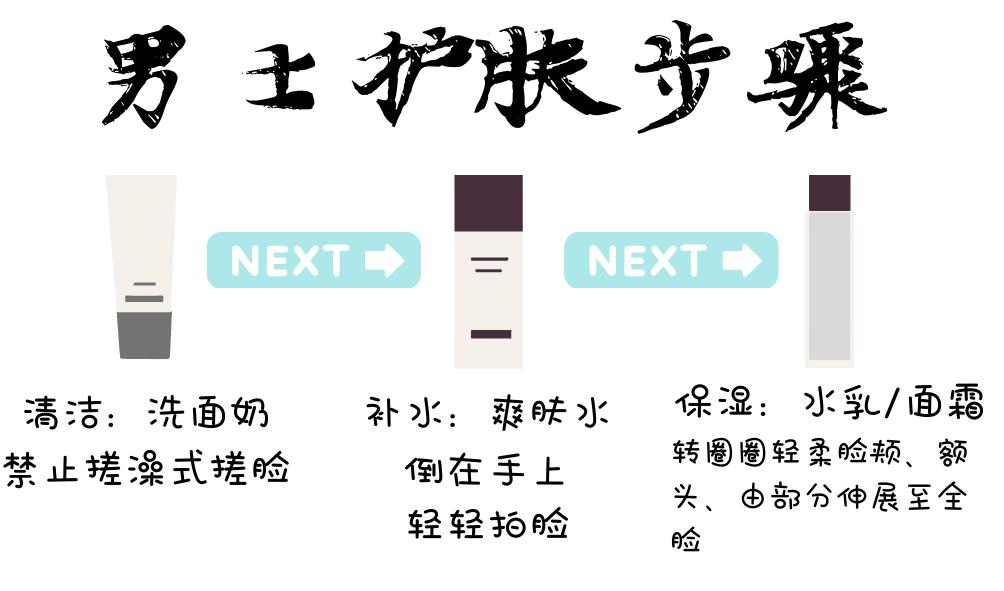 男士抗衰老抗皱美白护肤品推荐,有什么男士护肤品值得你推荐一下